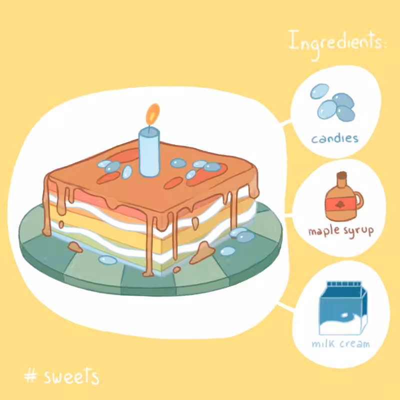 CAKEY #32