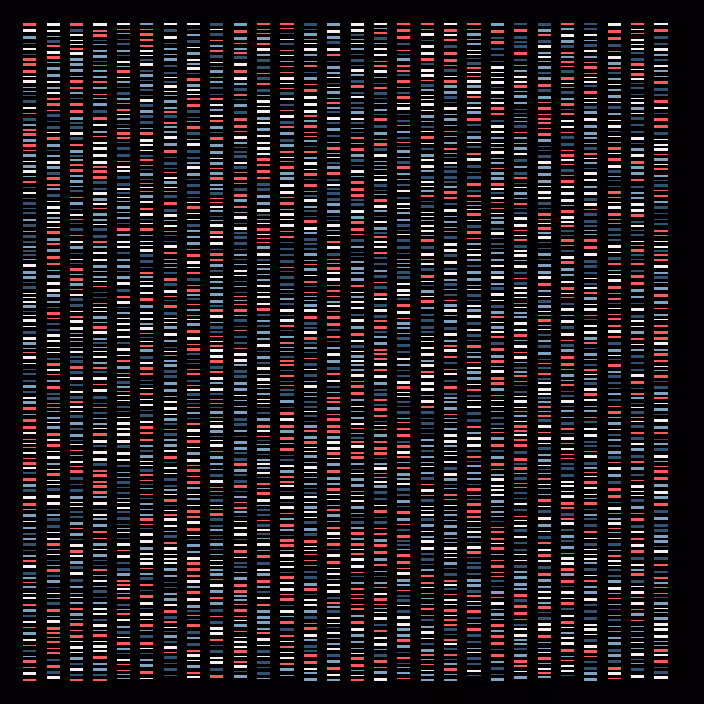 Deoxyribonucleic Acid Sequence | BDC #7