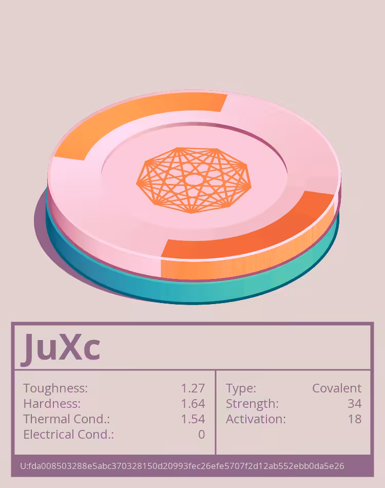 JuXc molecule