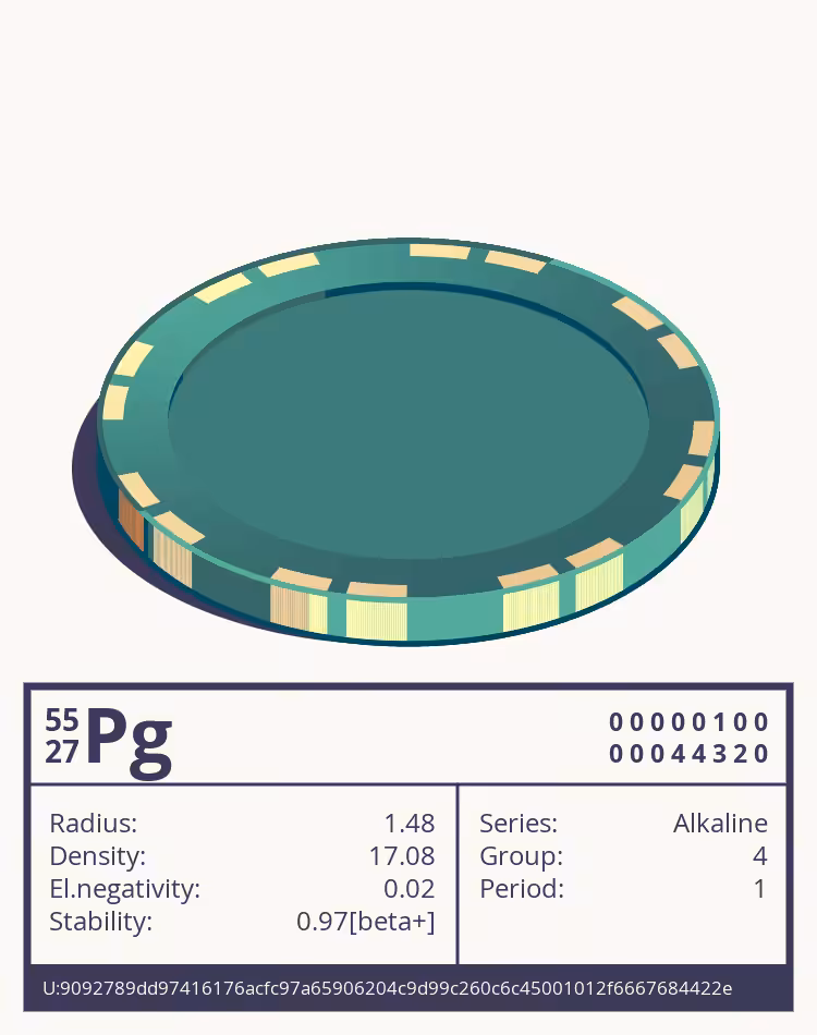 OTOM: Pg otom