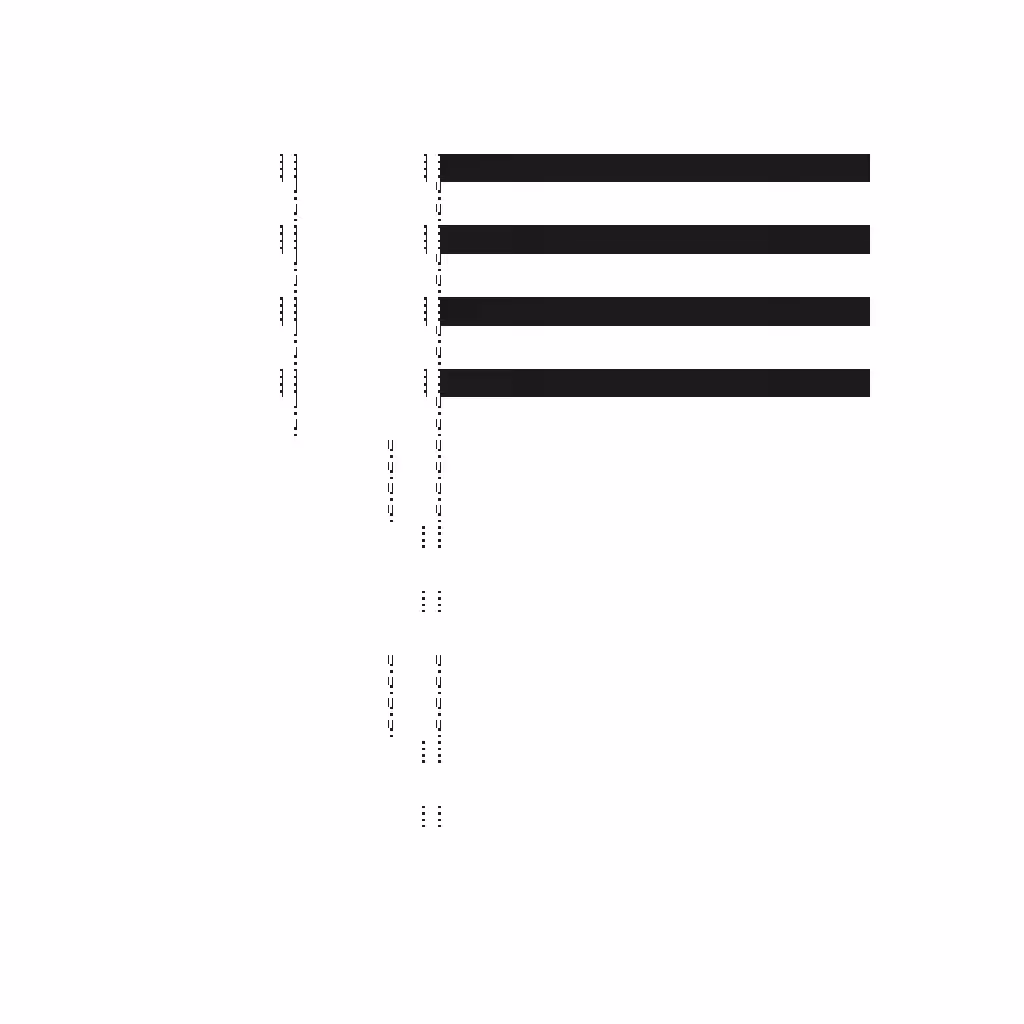 dissect #64