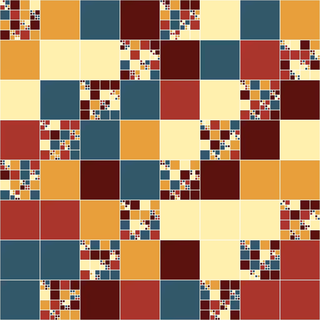 Modulo #5