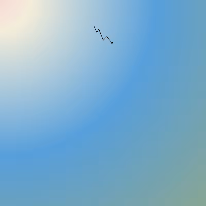 CSS ‧͙⁺☾ Sunsets #7