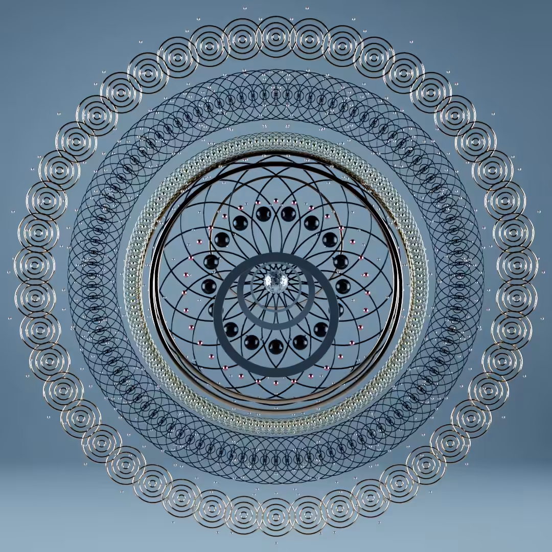 Gnosis