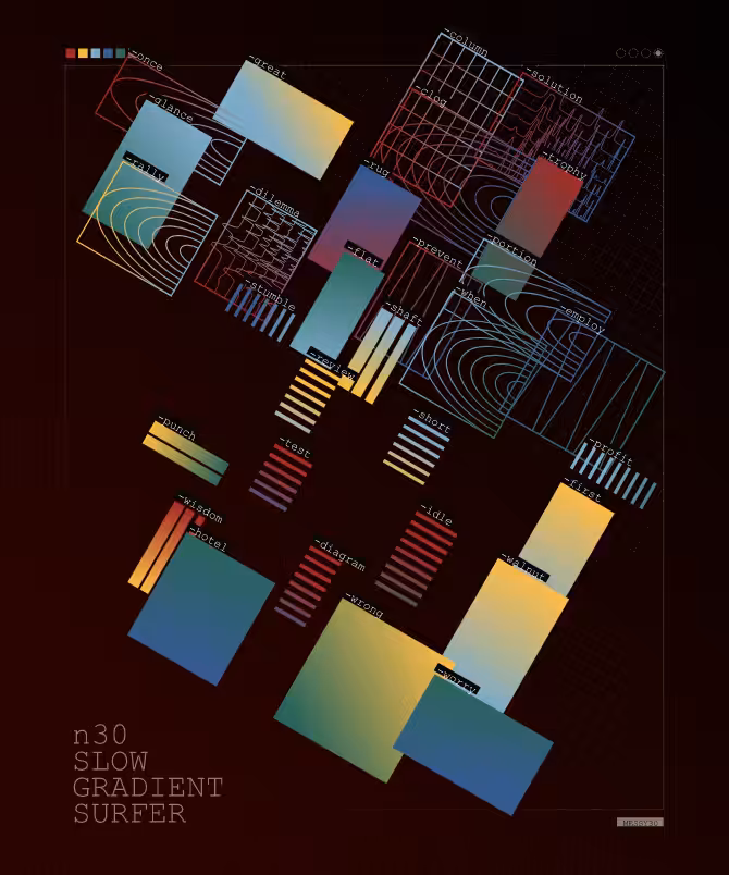 Sparsely Populated Grid #38