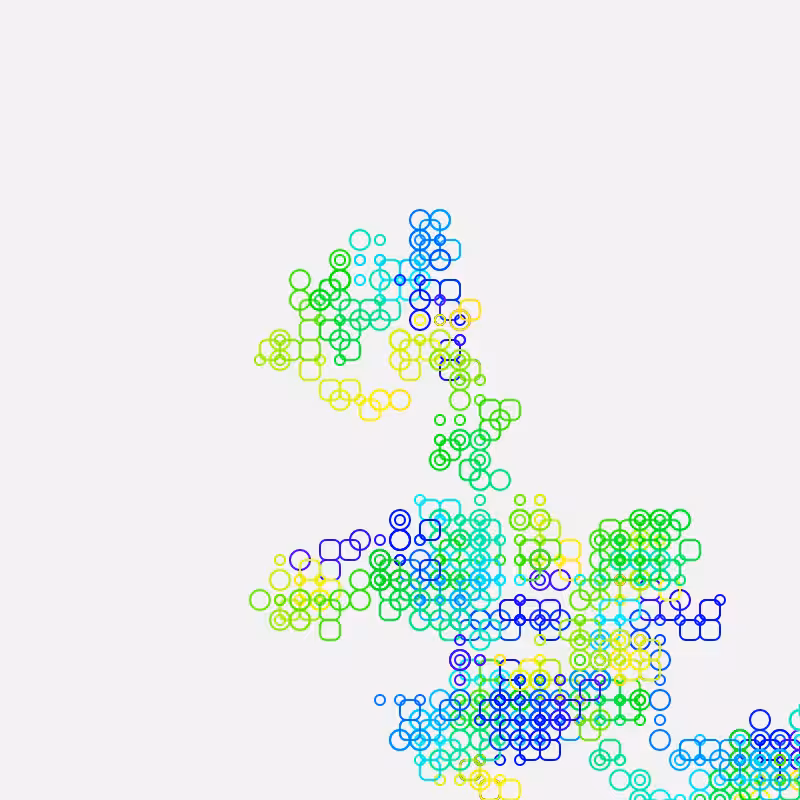 Iterative mode graphics #7