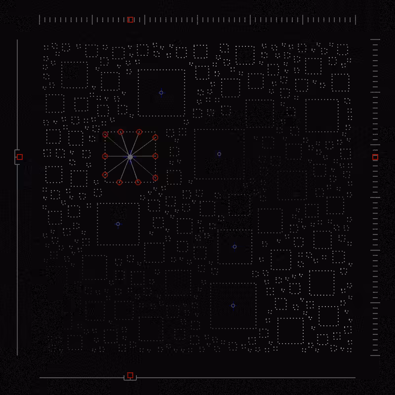 Community Analysis #58
