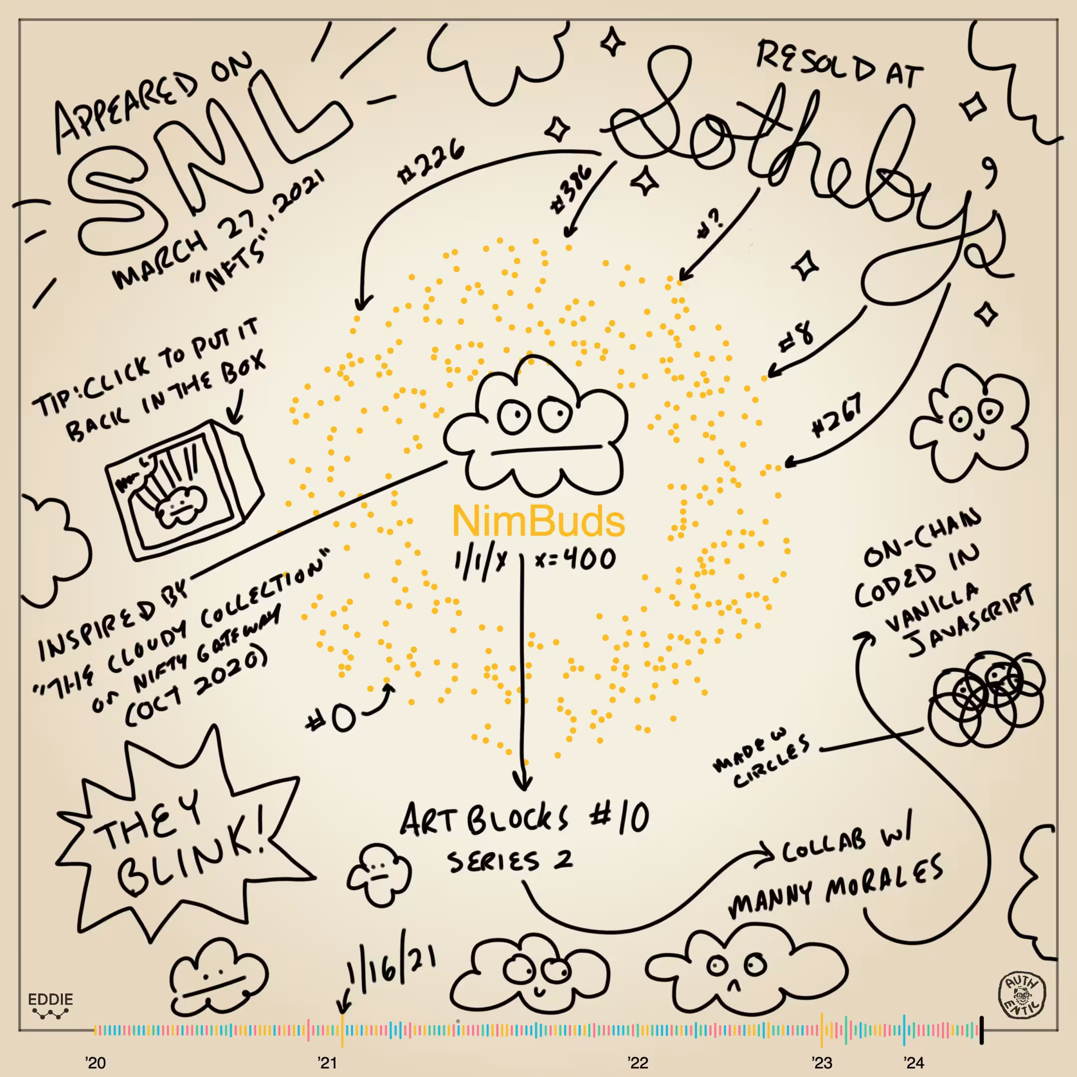 Memento #19 - NimBuds