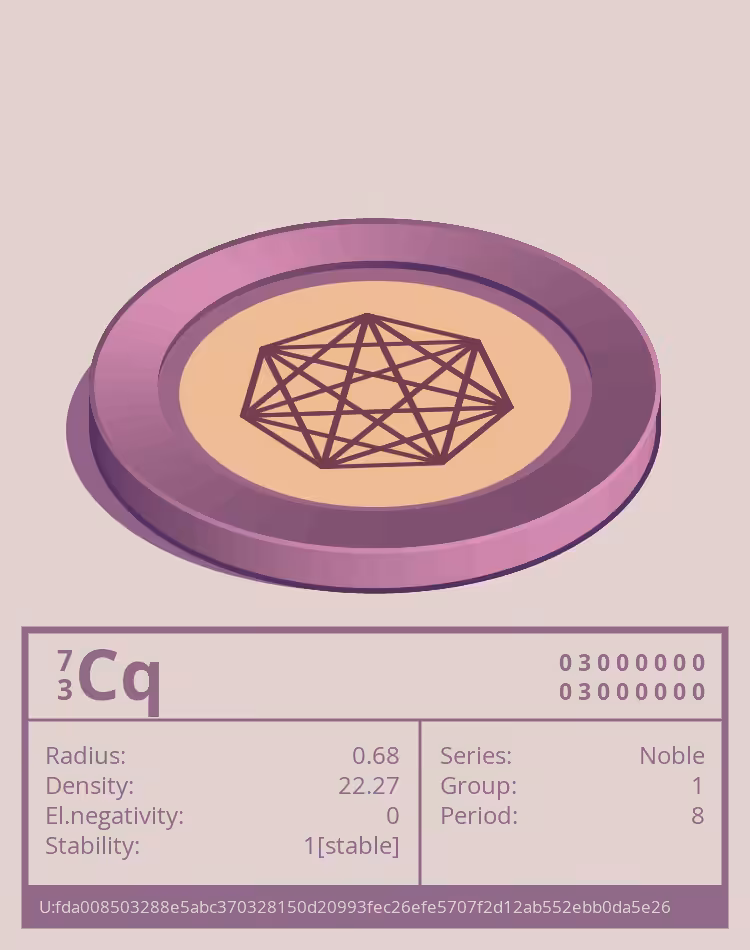 Cq otom