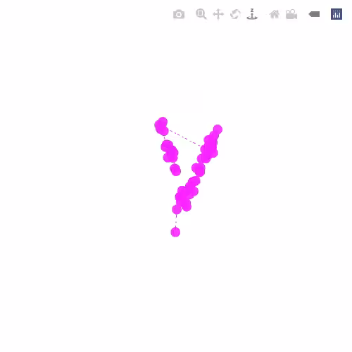 Generative Charts #02 #399