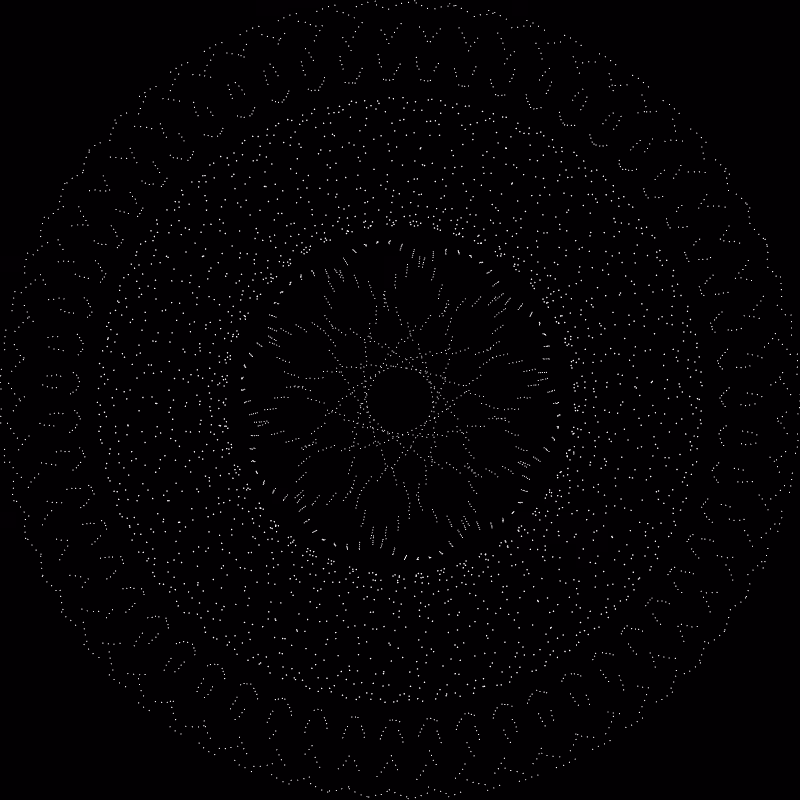 The Orbits #305