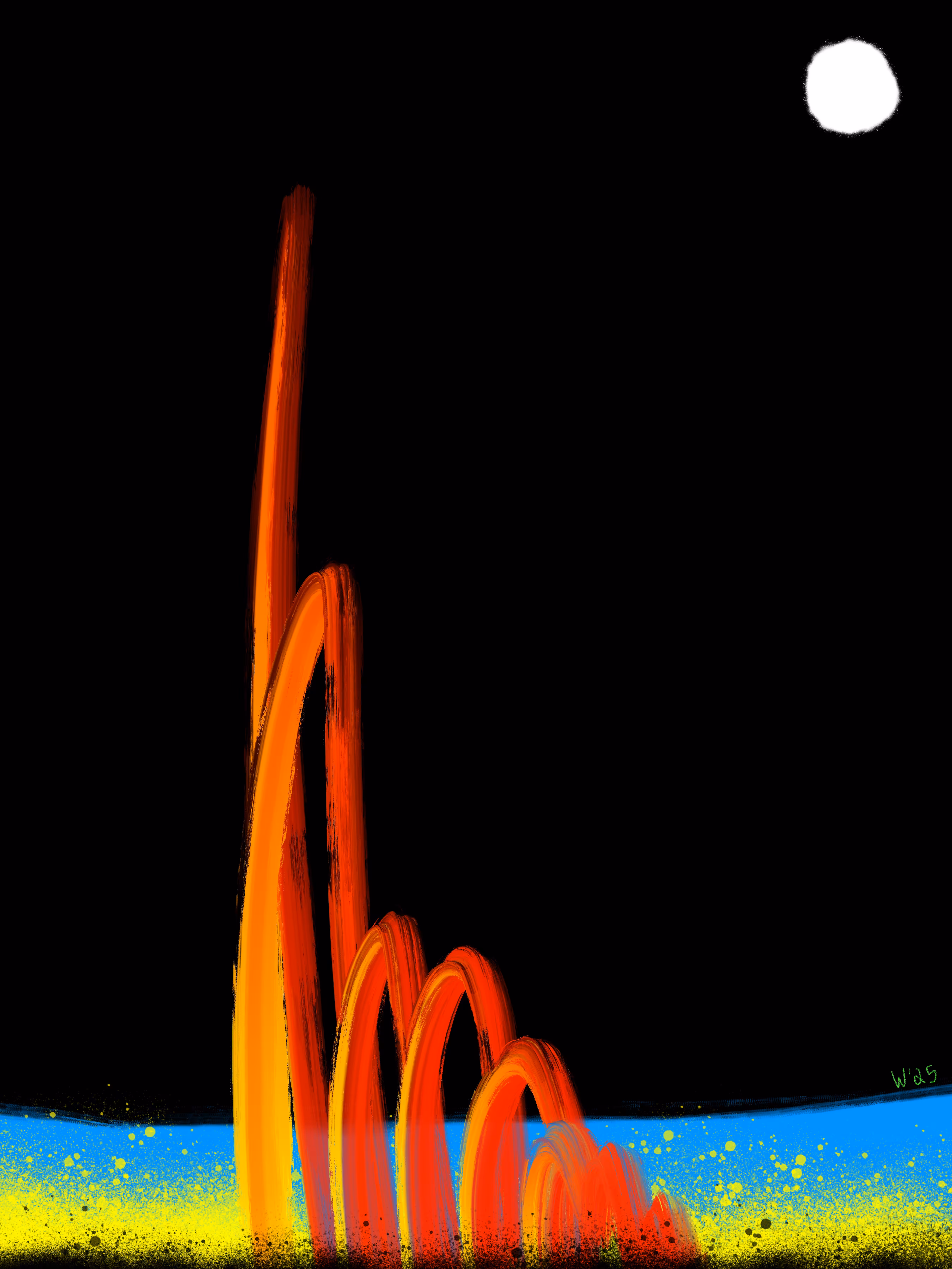 Spiritual noise: Impressions Day 80