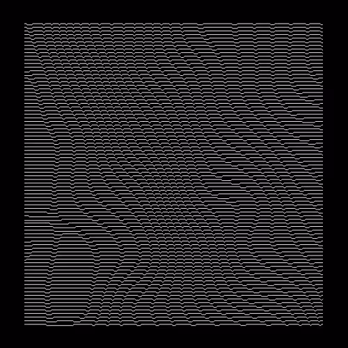 False relief #2
