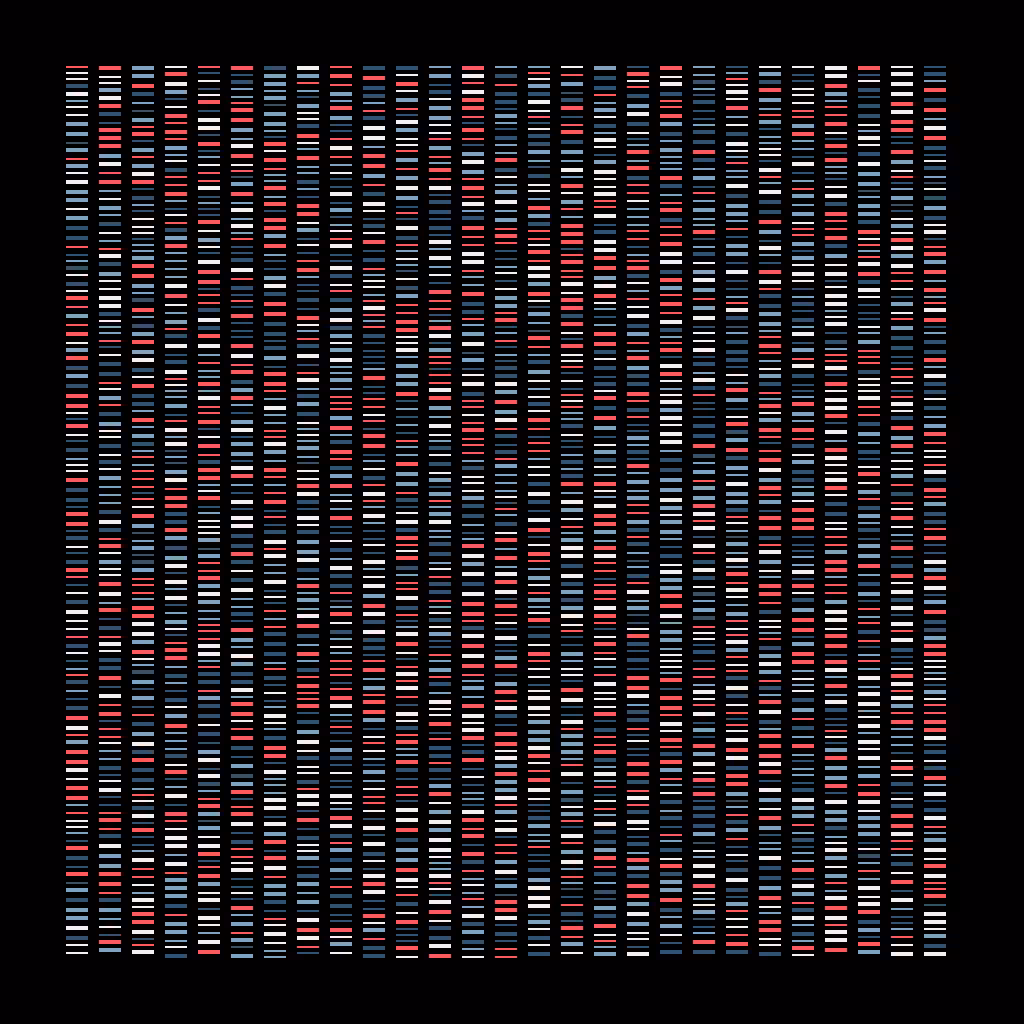 Deoxyribonucleic Acid Sequence | BDC #40