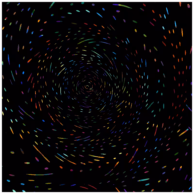 lensing #1