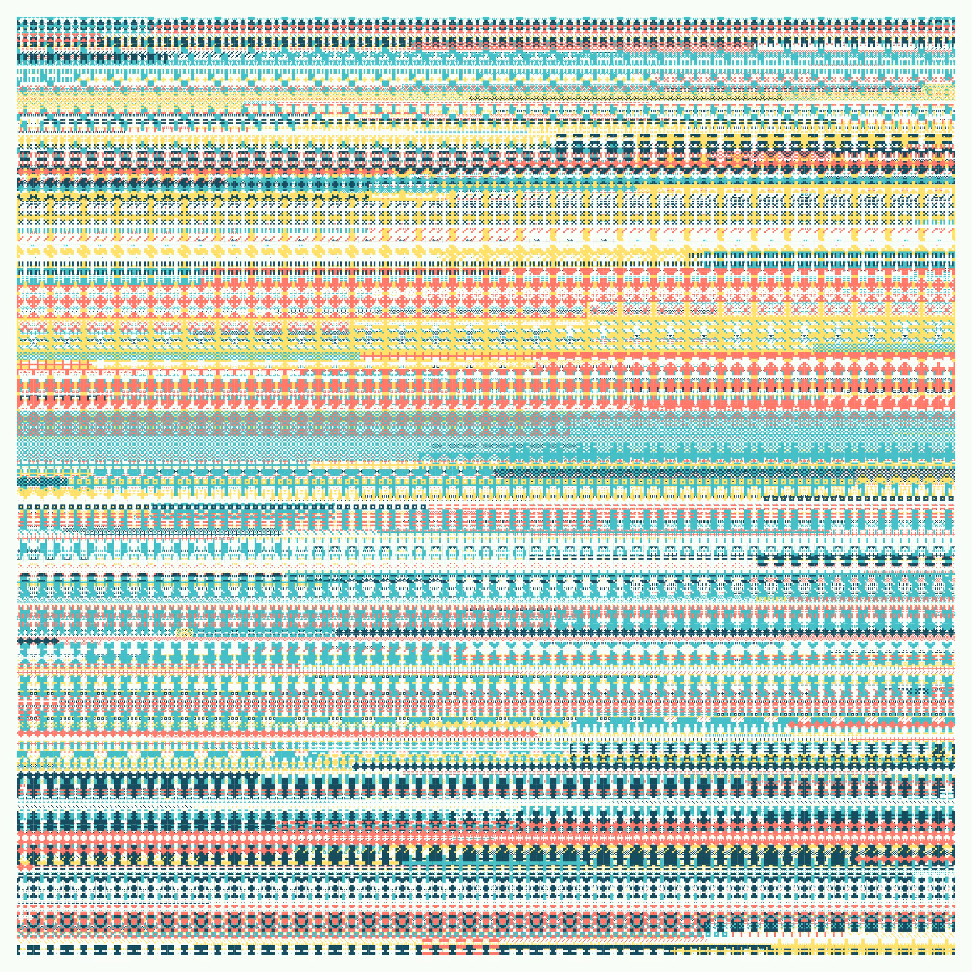 Pixel Management #2012