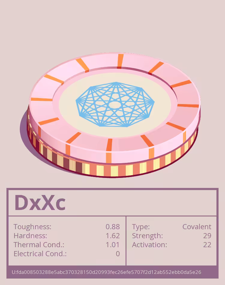 OTOM: DxXc molecule