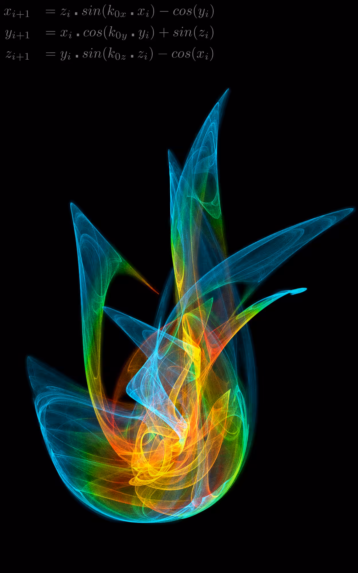 Jason Rampe attractor