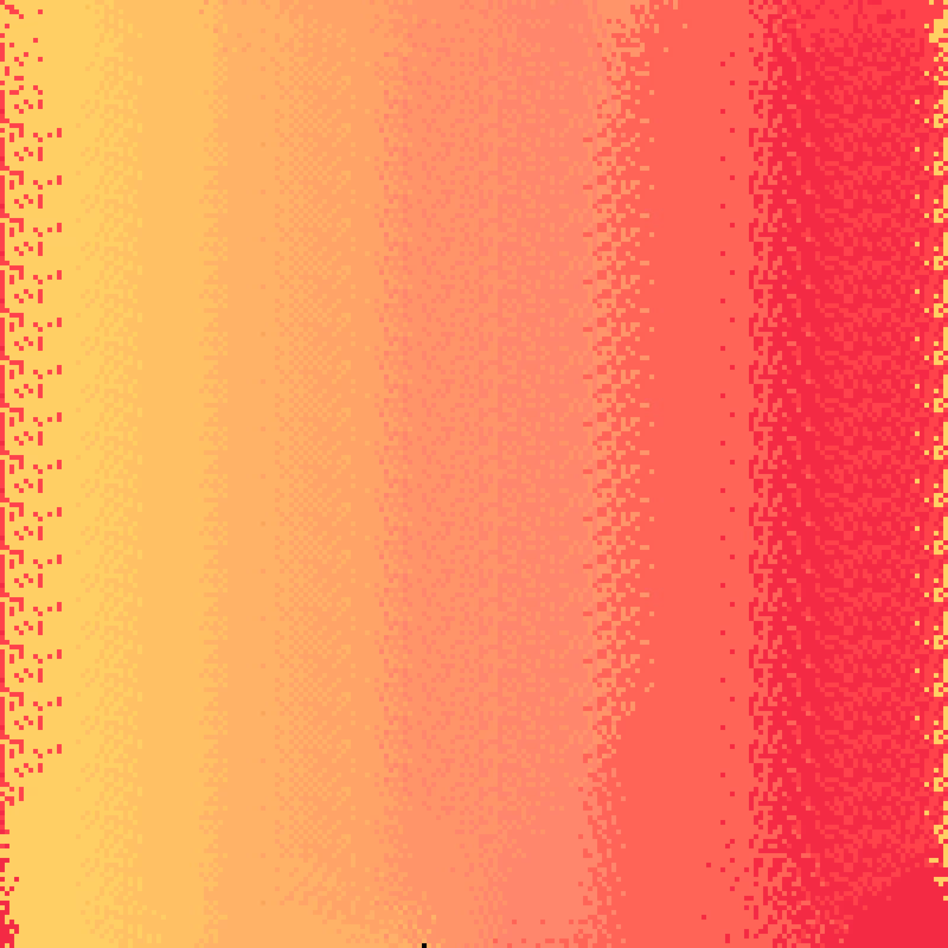 Dithered Gradients #284