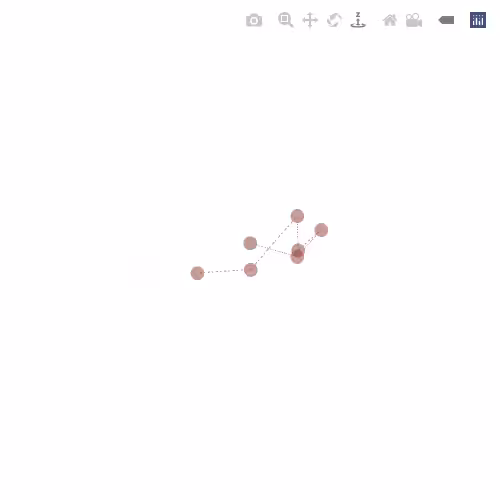Generative Charts #02 #93