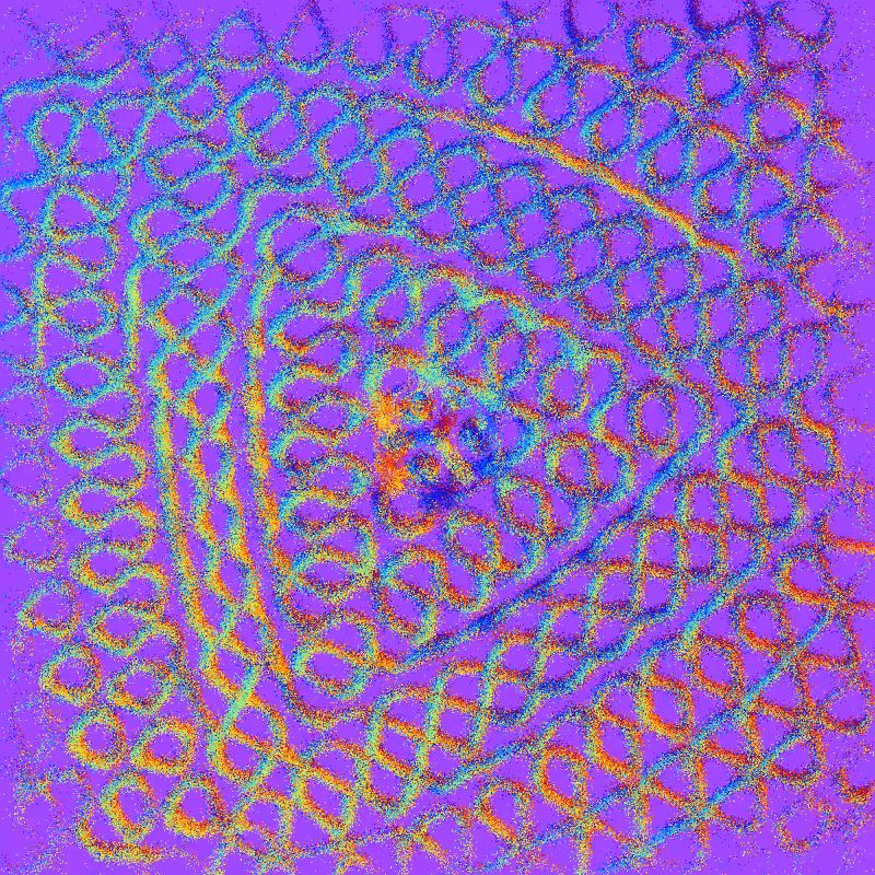 Imaginary Resonances #281