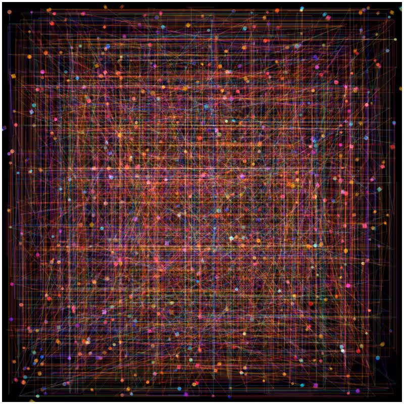 Neural Connections #9