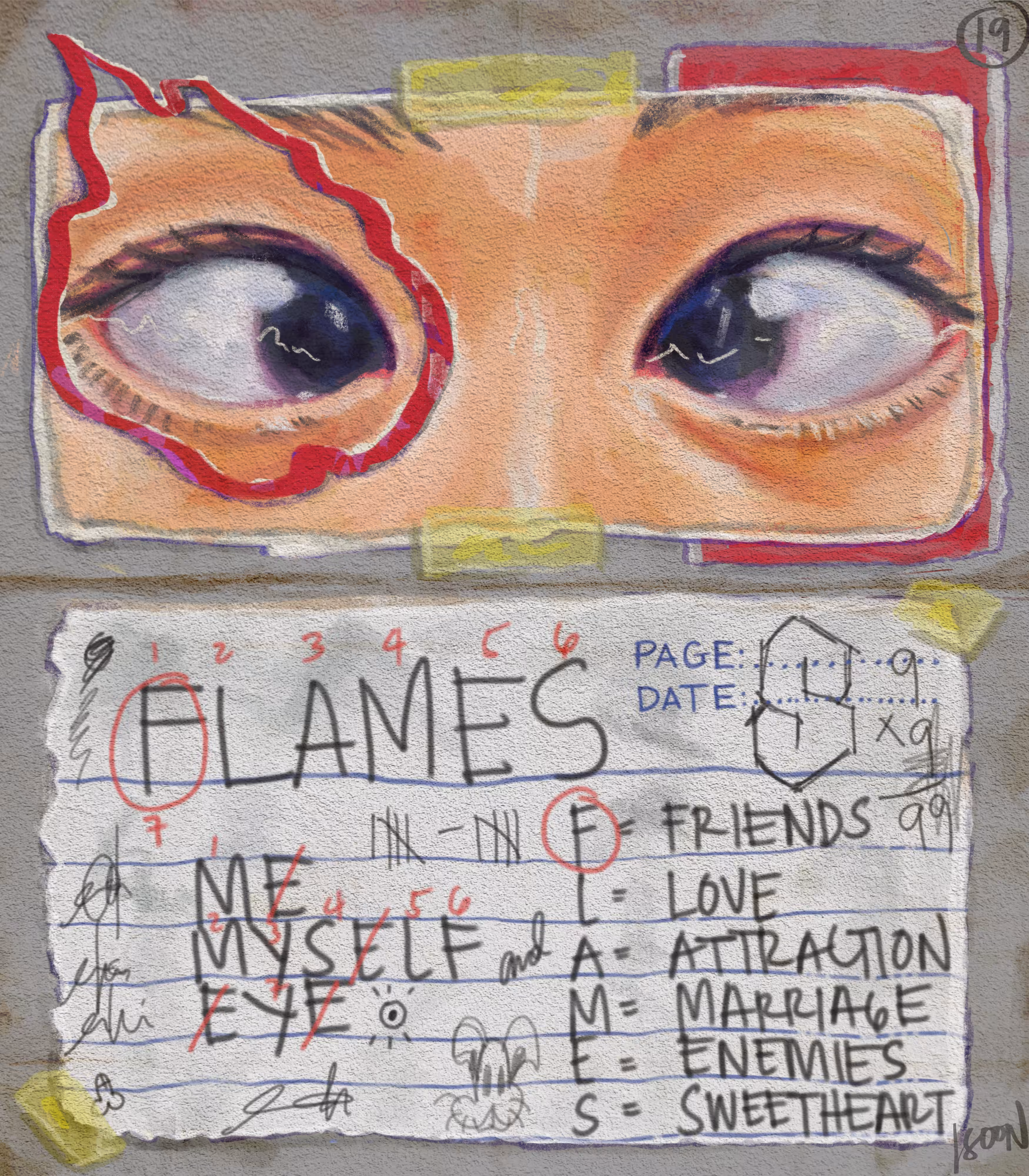 Me, Myself and Eye
