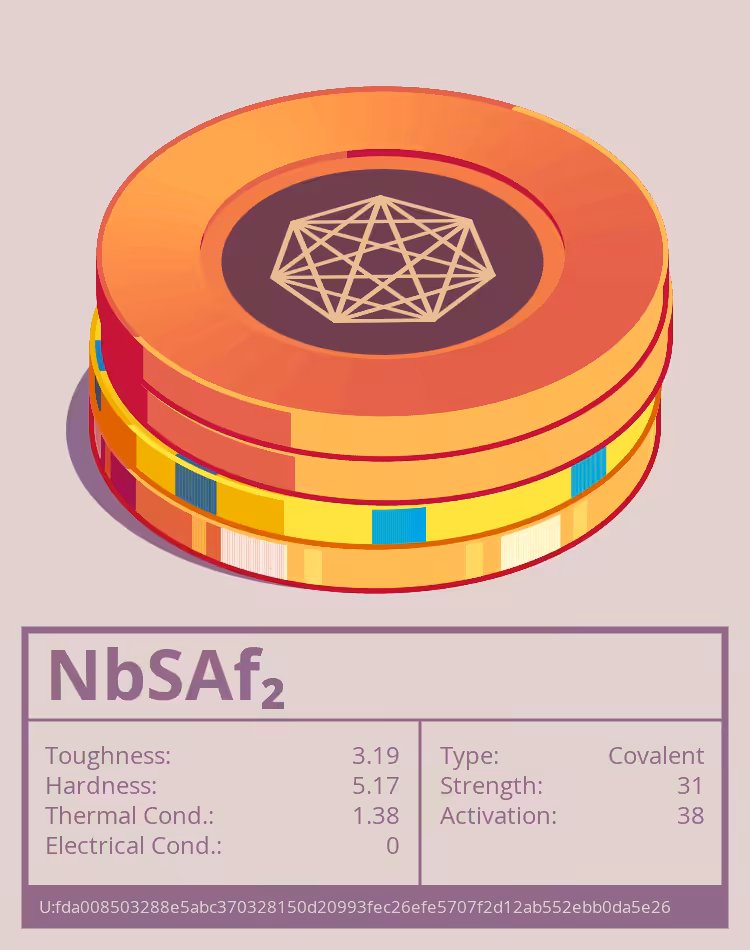 NbSAf₂ molecule