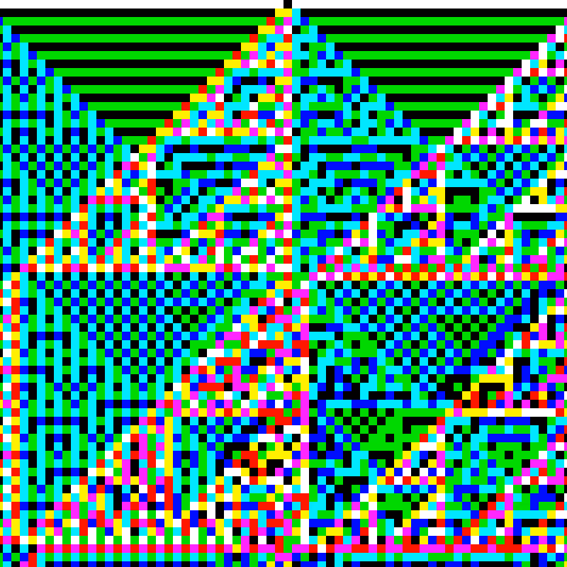 RGB Elementary Cellular Automaton #698