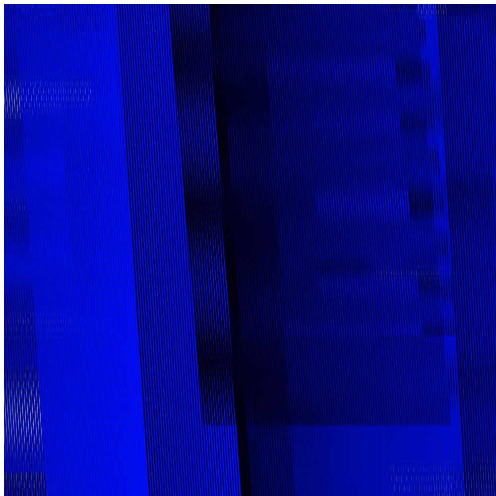 All These Barcodes