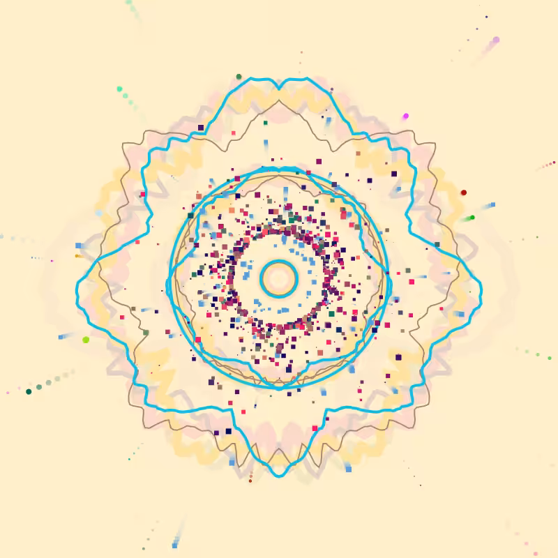 Experiment No.2 - Object #13