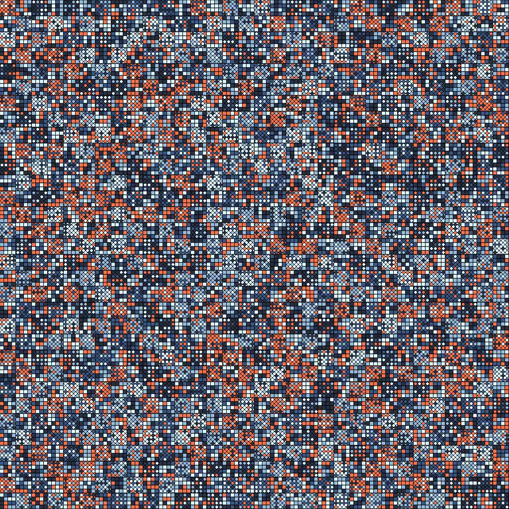 Modulo 2 #5
