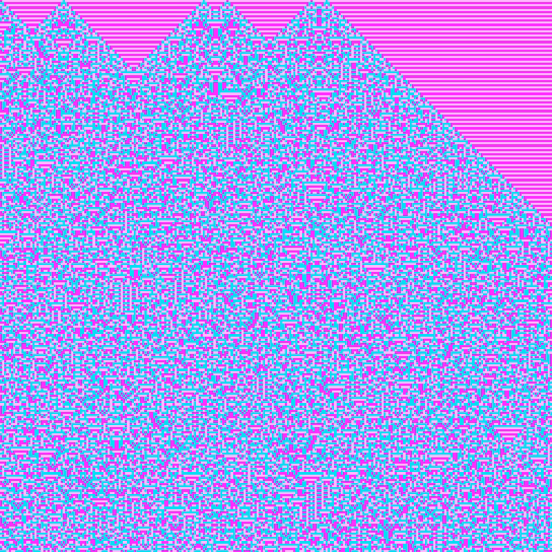 Totalistic Cellular Automata #310