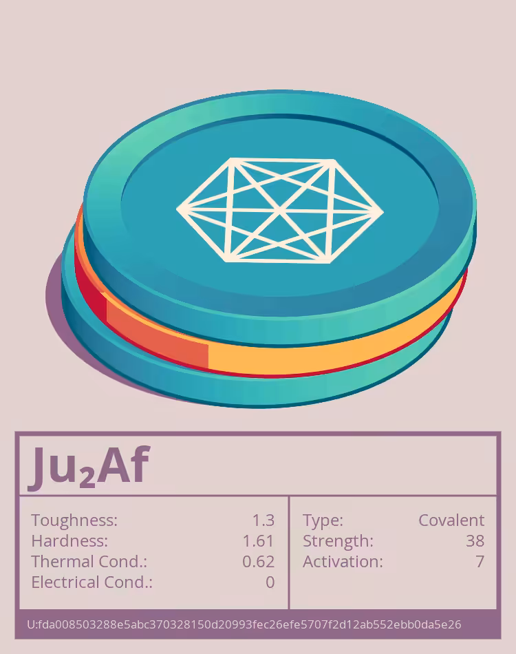OTOM: Ju₂Af molecule