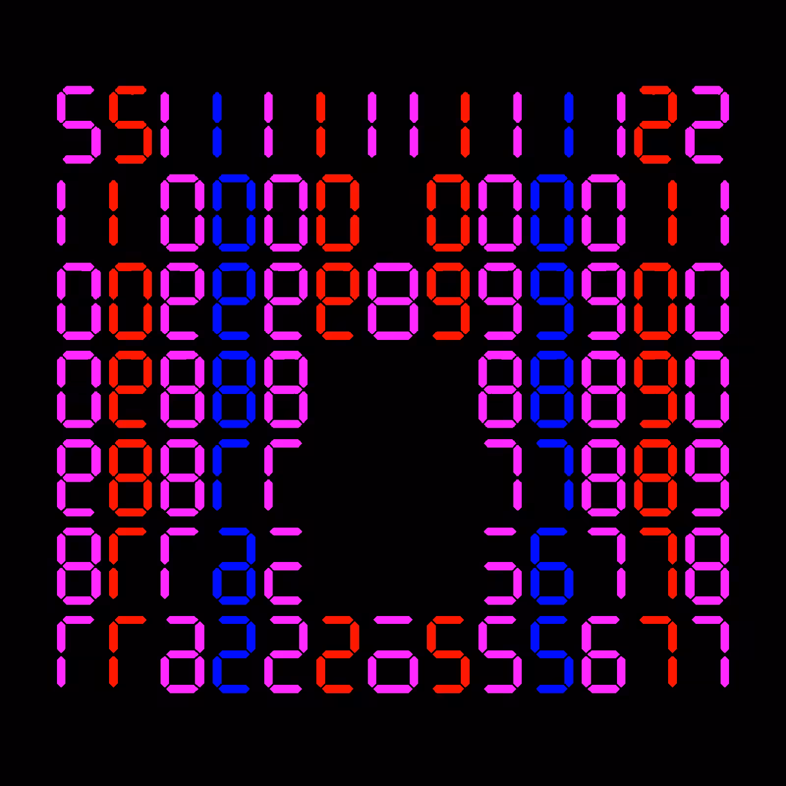 Digits #1147