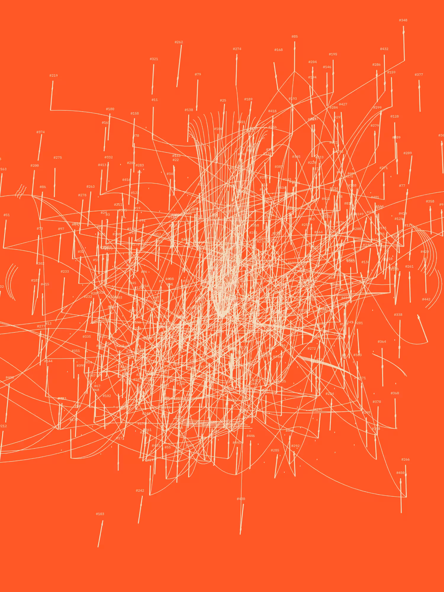 Symphony for n Metronomes #451