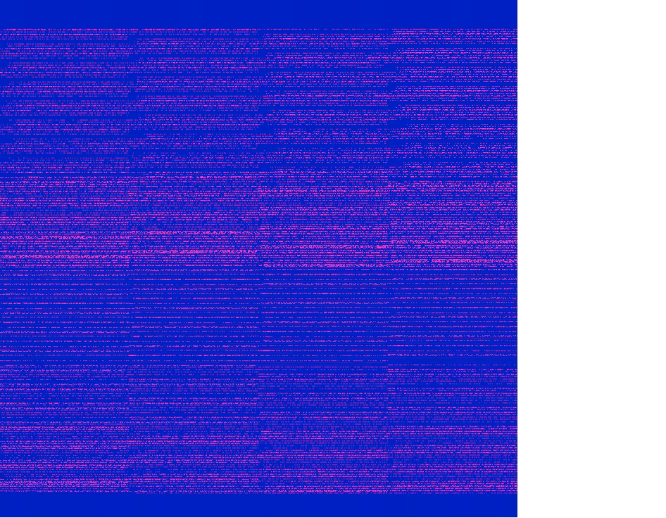 Blue Texture