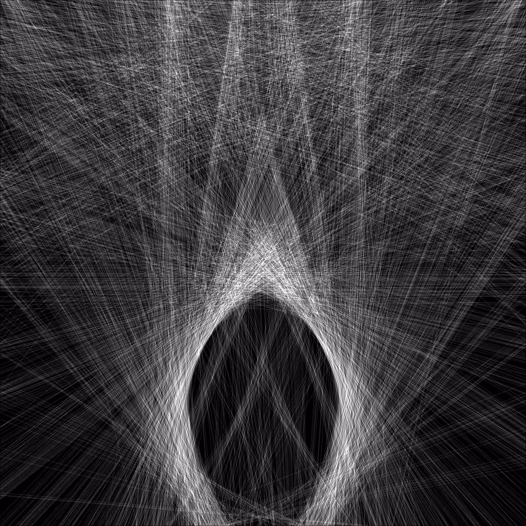 linear dimension II