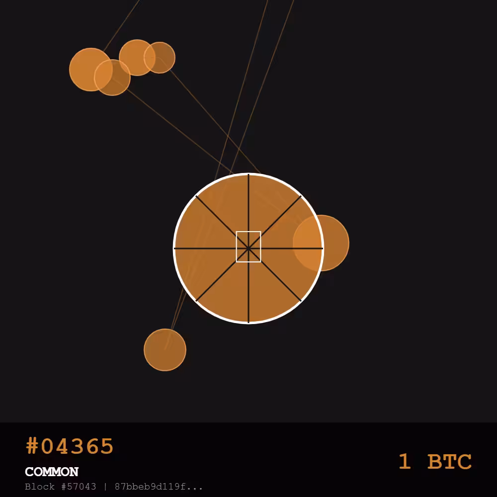 Bitcoin Pizza Genesis: 10K — COMMON Edition | May 22, 2010 - The Day Everything Changed