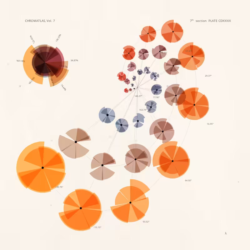 CHROMATLAS, Vol. 7 #38