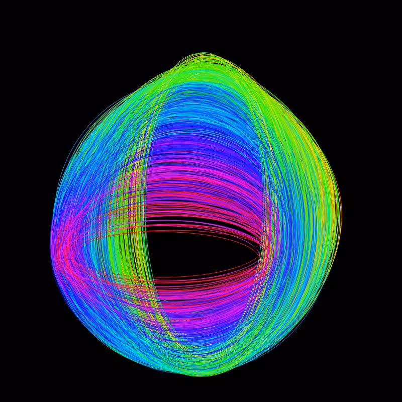 fx(ellipse) #95