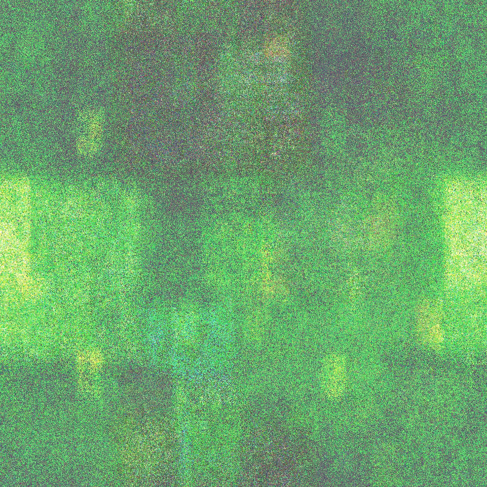 Abstract Activities #2 #5
