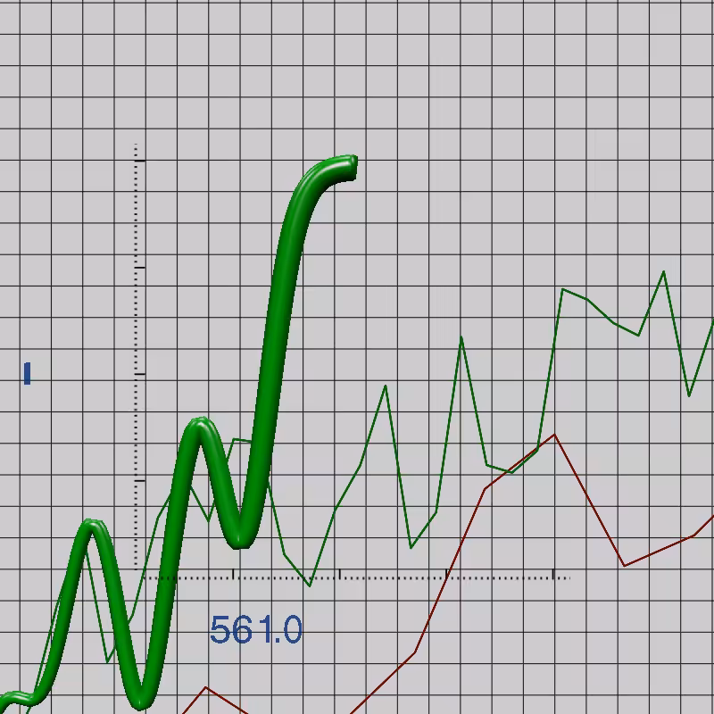 Line Go Up #67