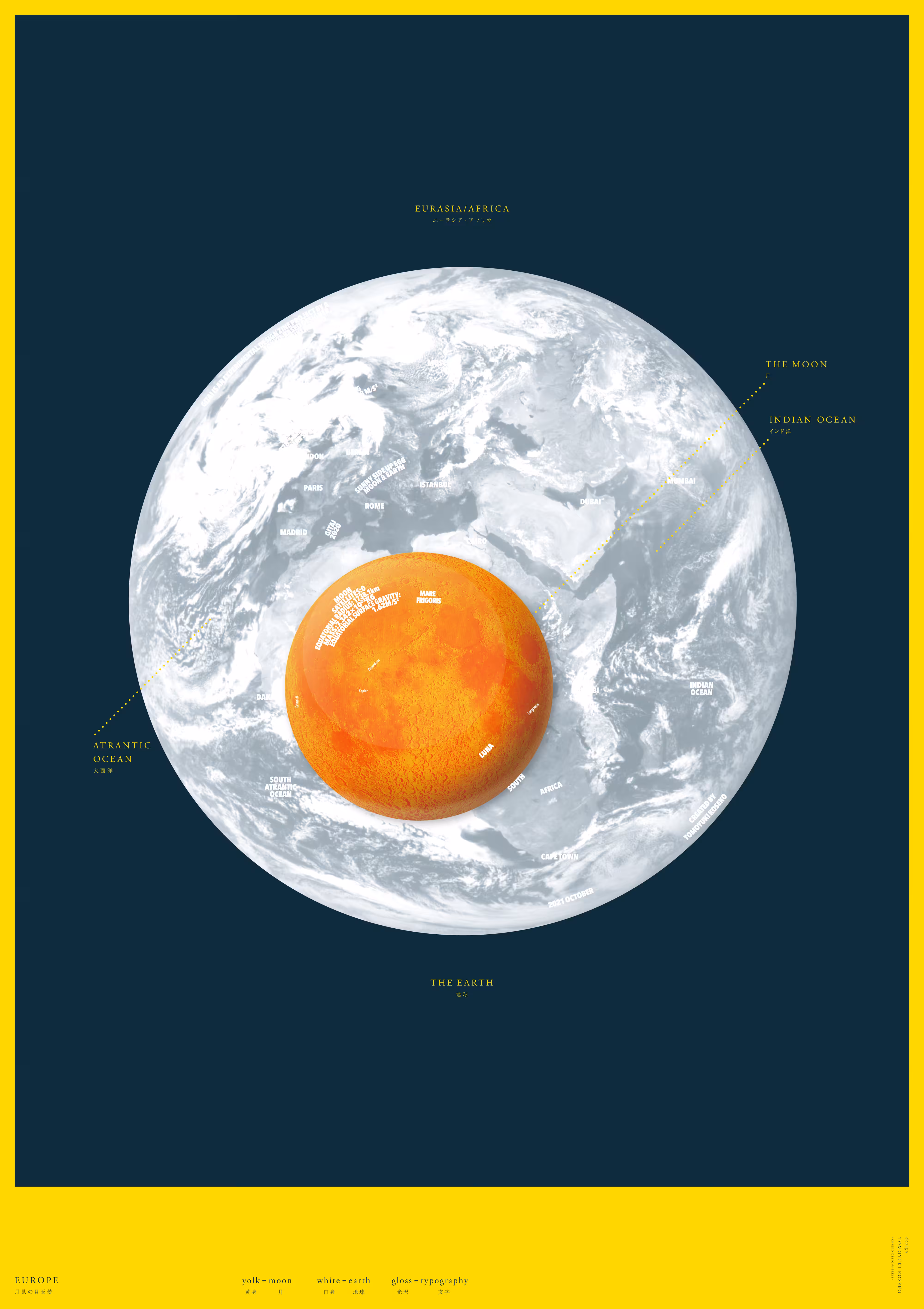 egg/moon/europe