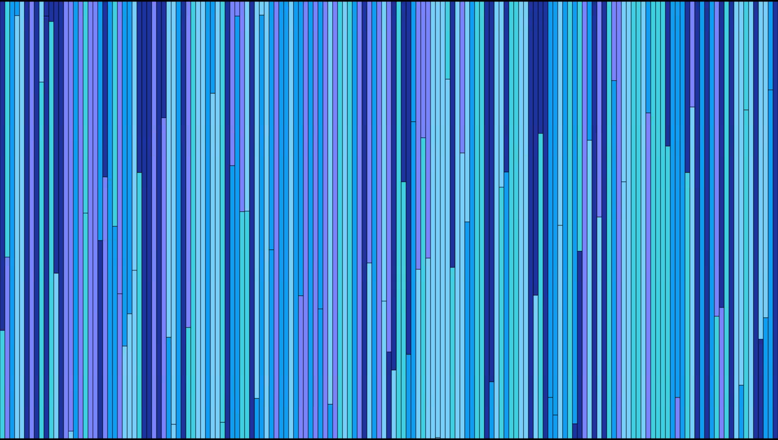 Sensthesia #50