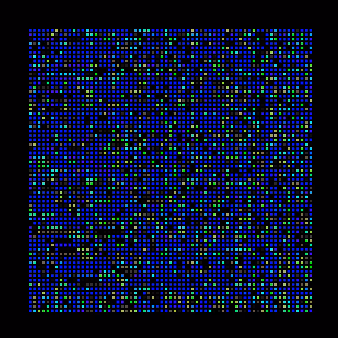 The Chromie Pixels #54