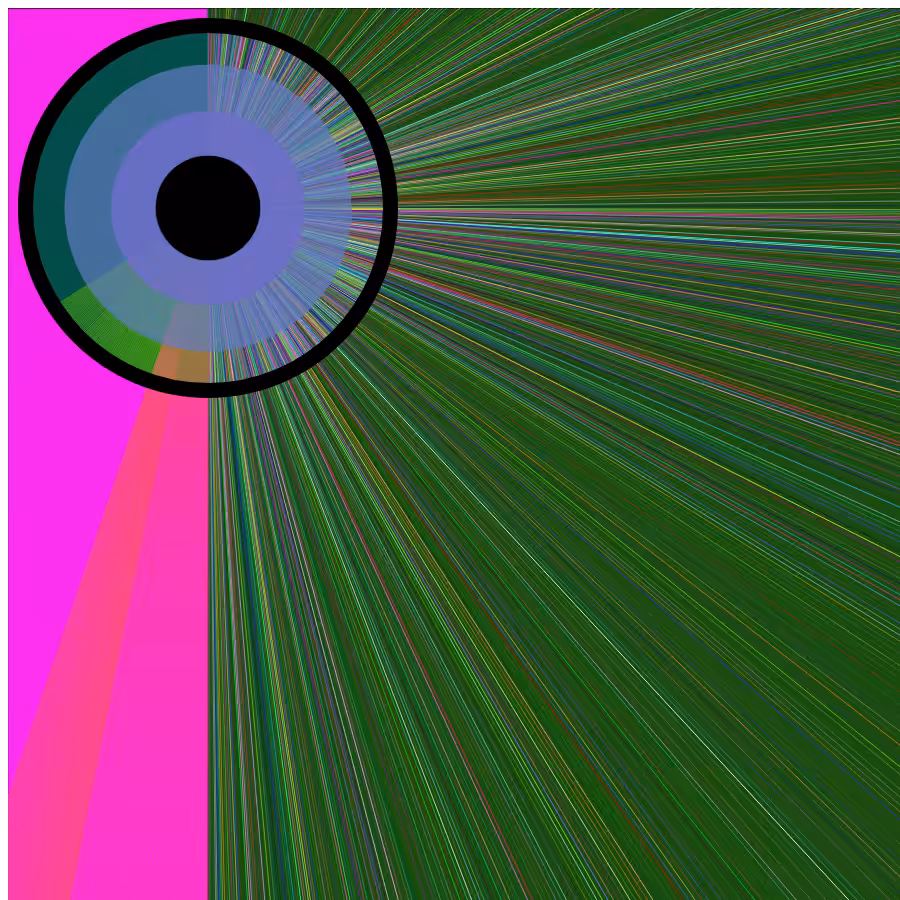 Acuity #1