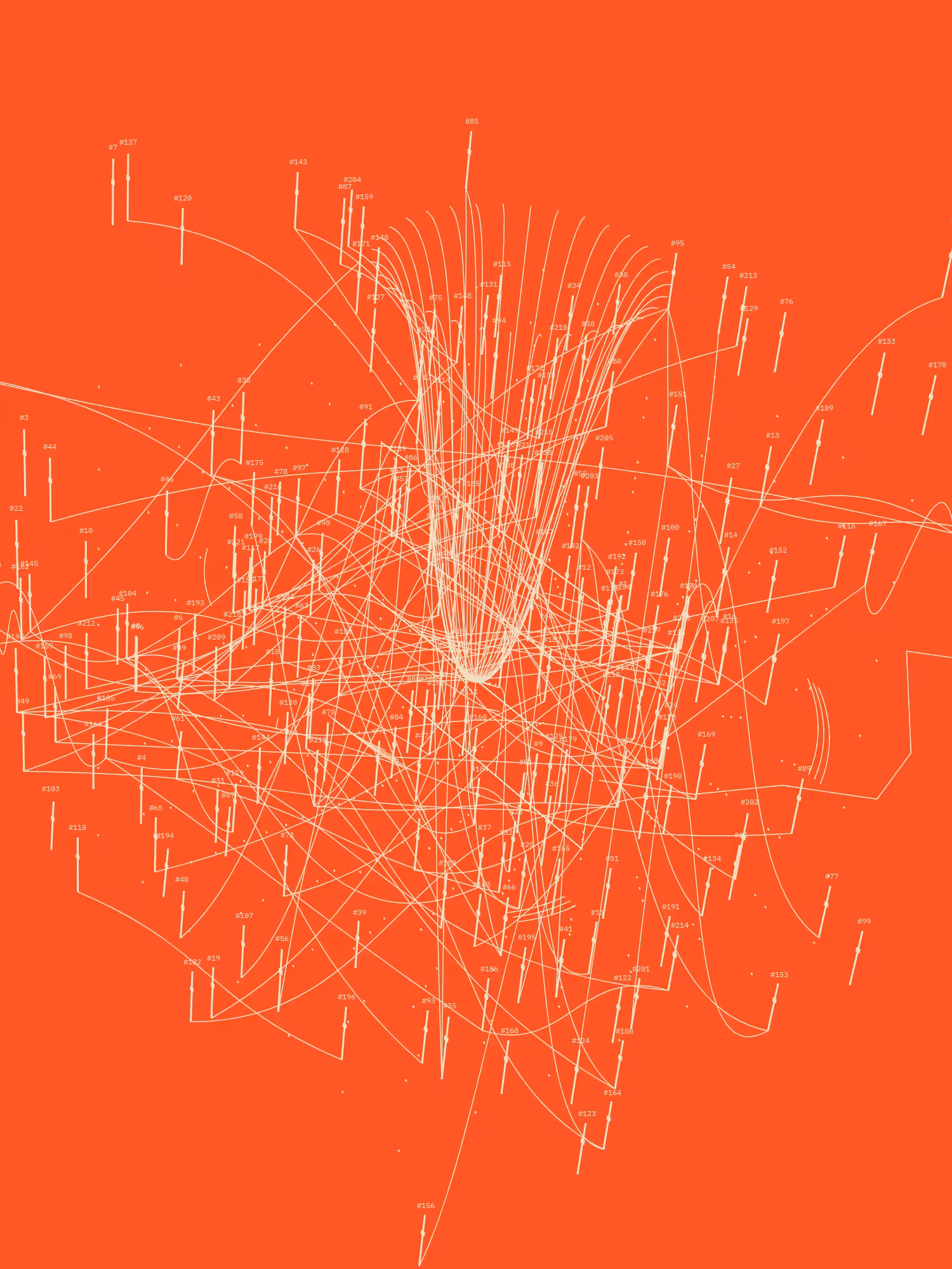 Symphony for n Metronomes #218