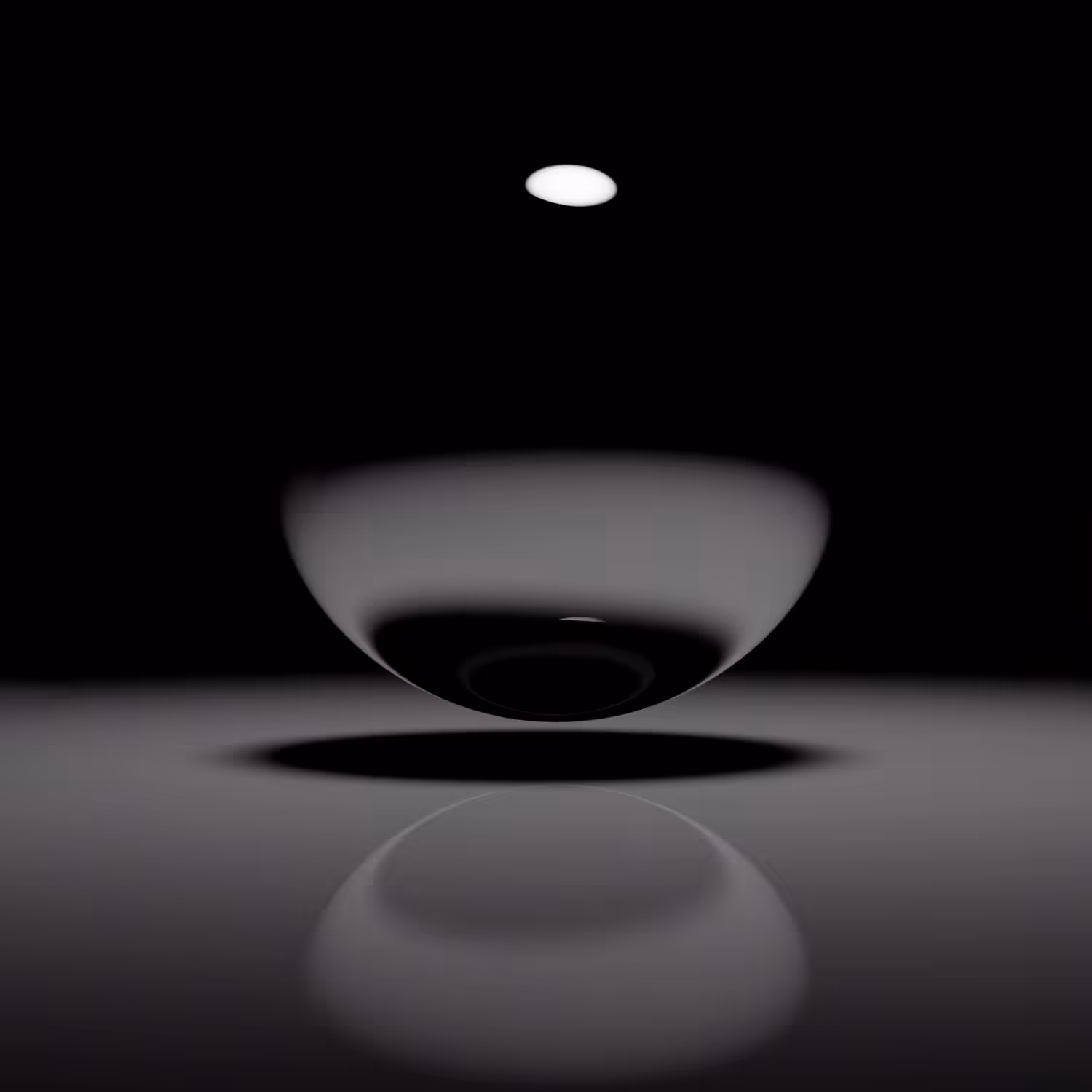 Singularity
