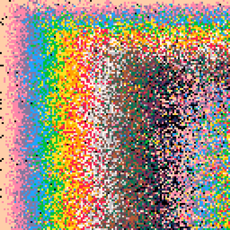 pico_cascades #24